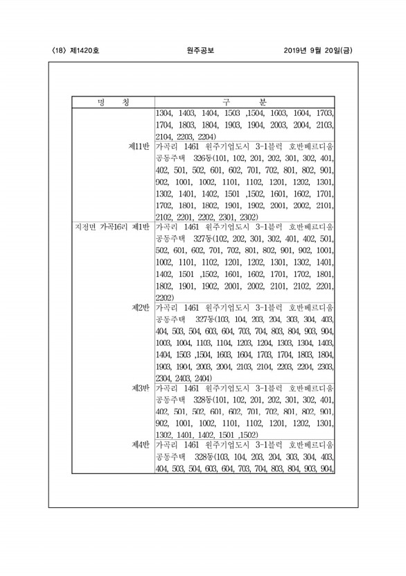 18페이지