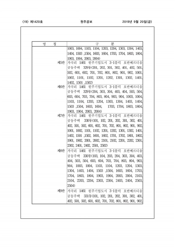 19페이지