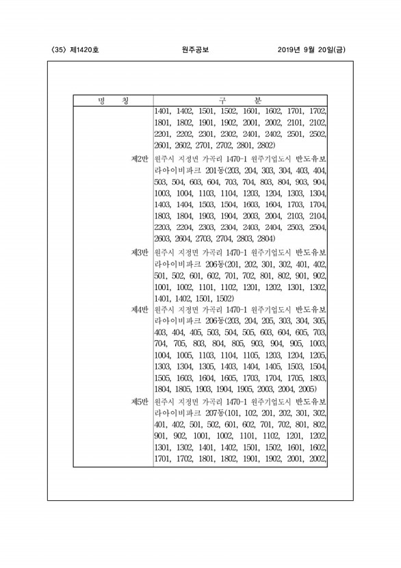 35페이지