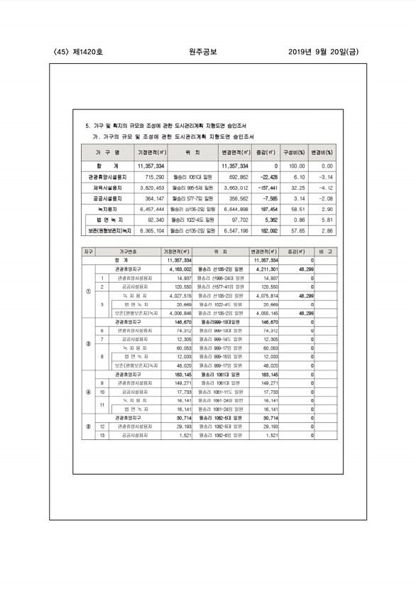 45페이지