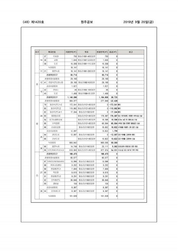 48페이지