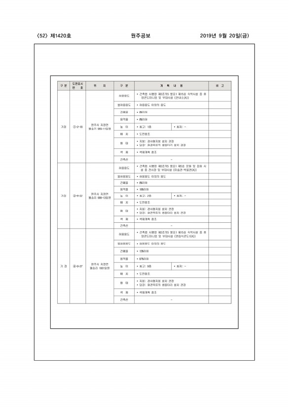 52페이지