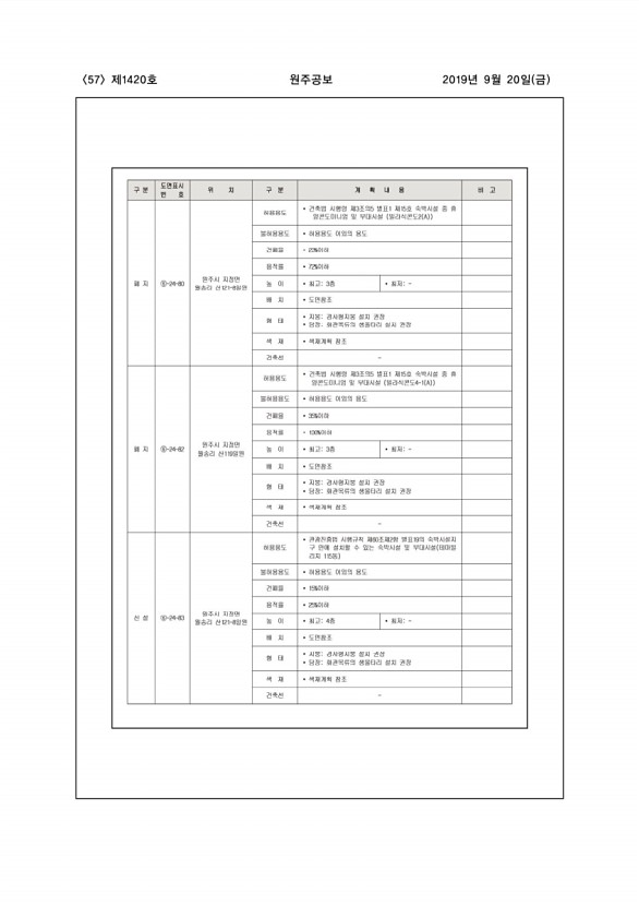 57페이지