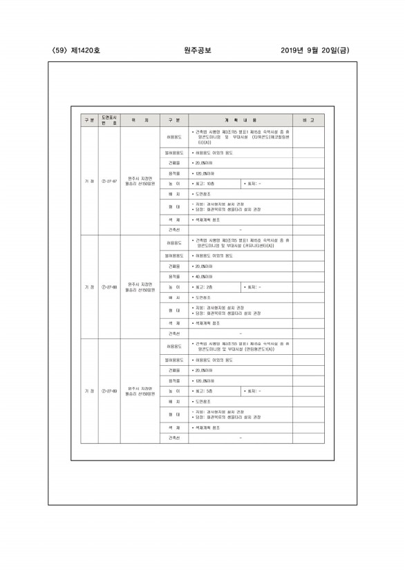 59페이지