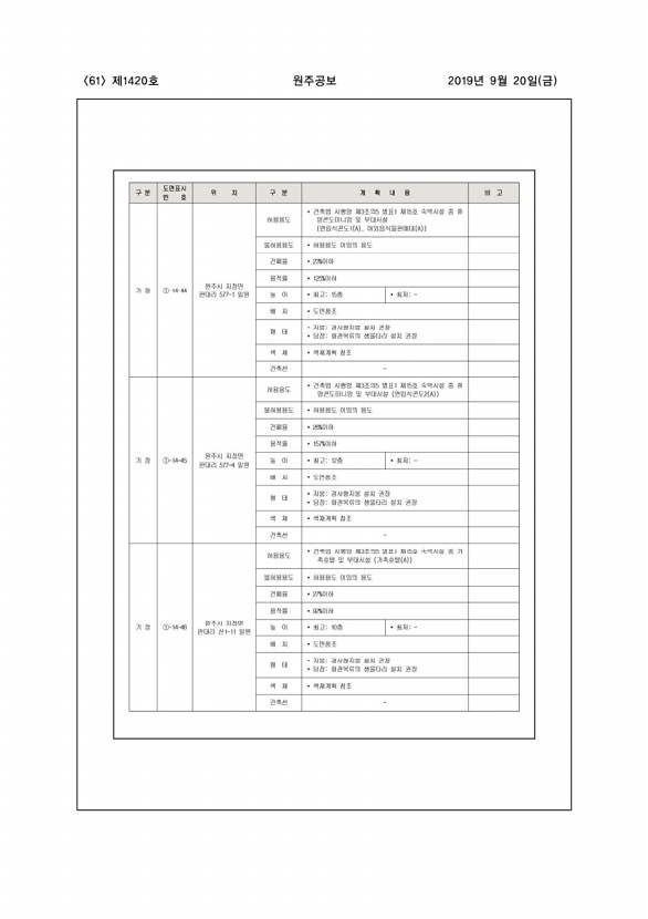 61페이지