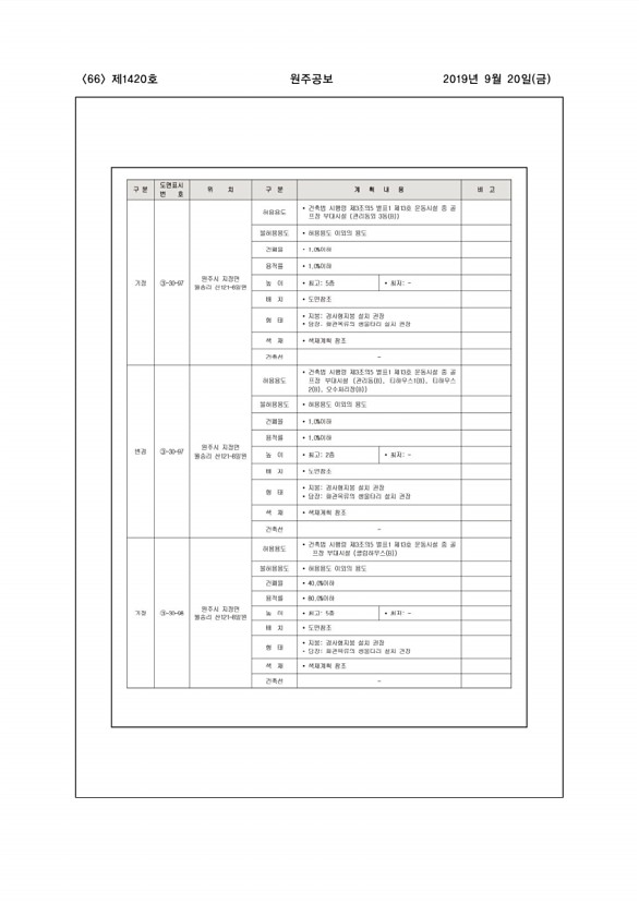 66페이지