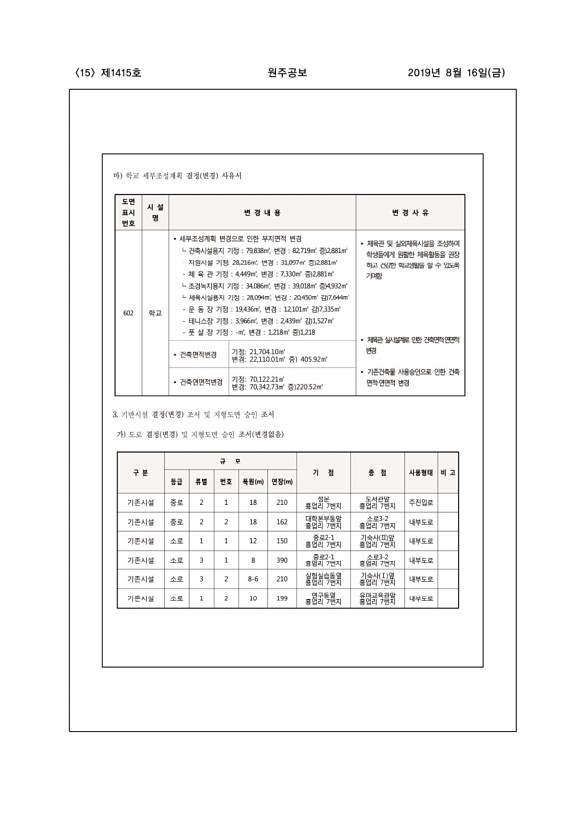 15페이지