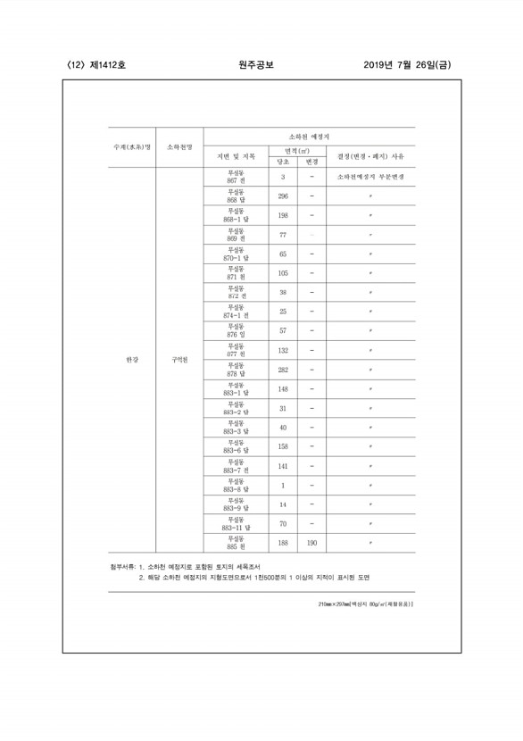 12페이지