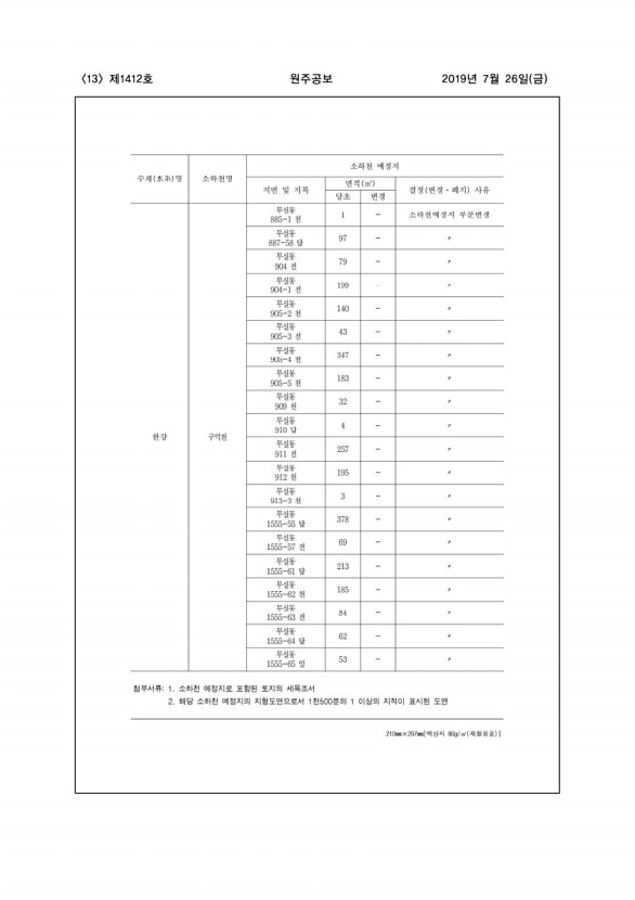 13페이지