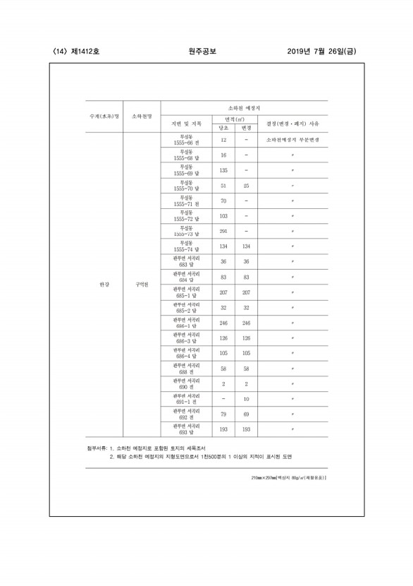 14페이지