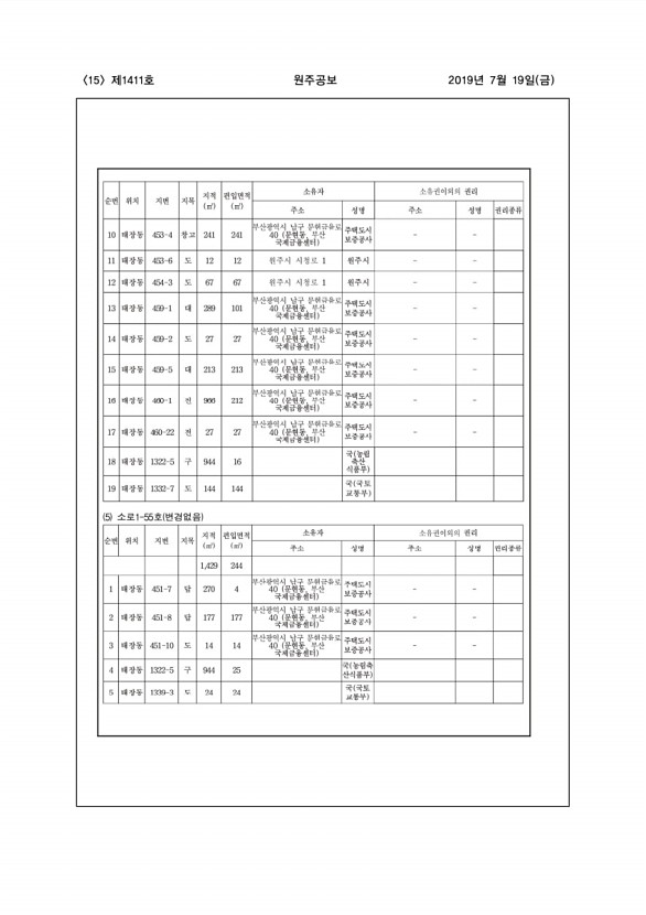 15페이지