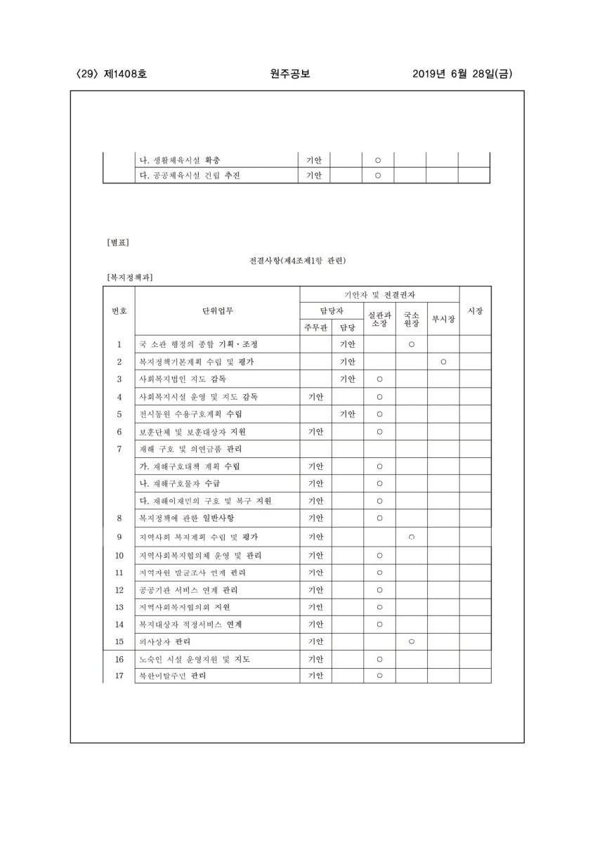 페이지