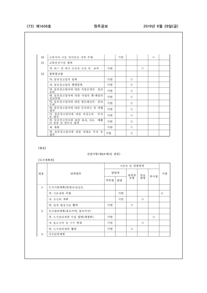 페이지