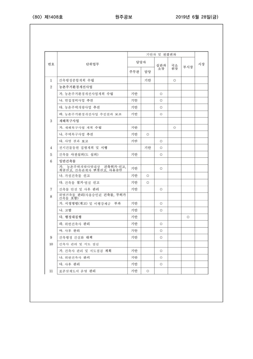 페이지