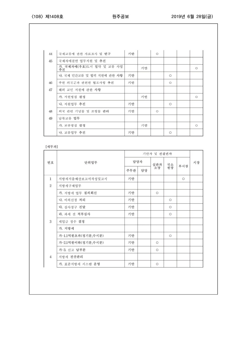 페이지