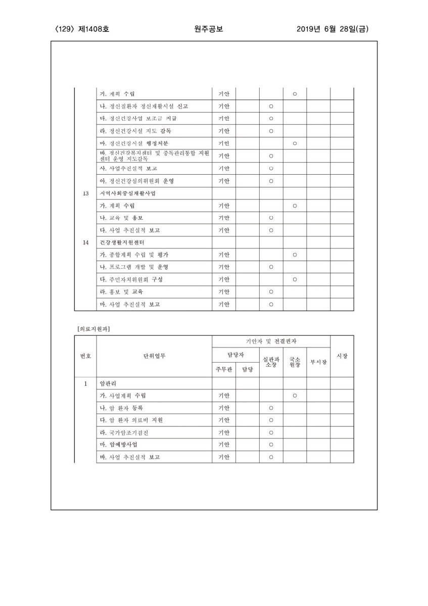 페이지