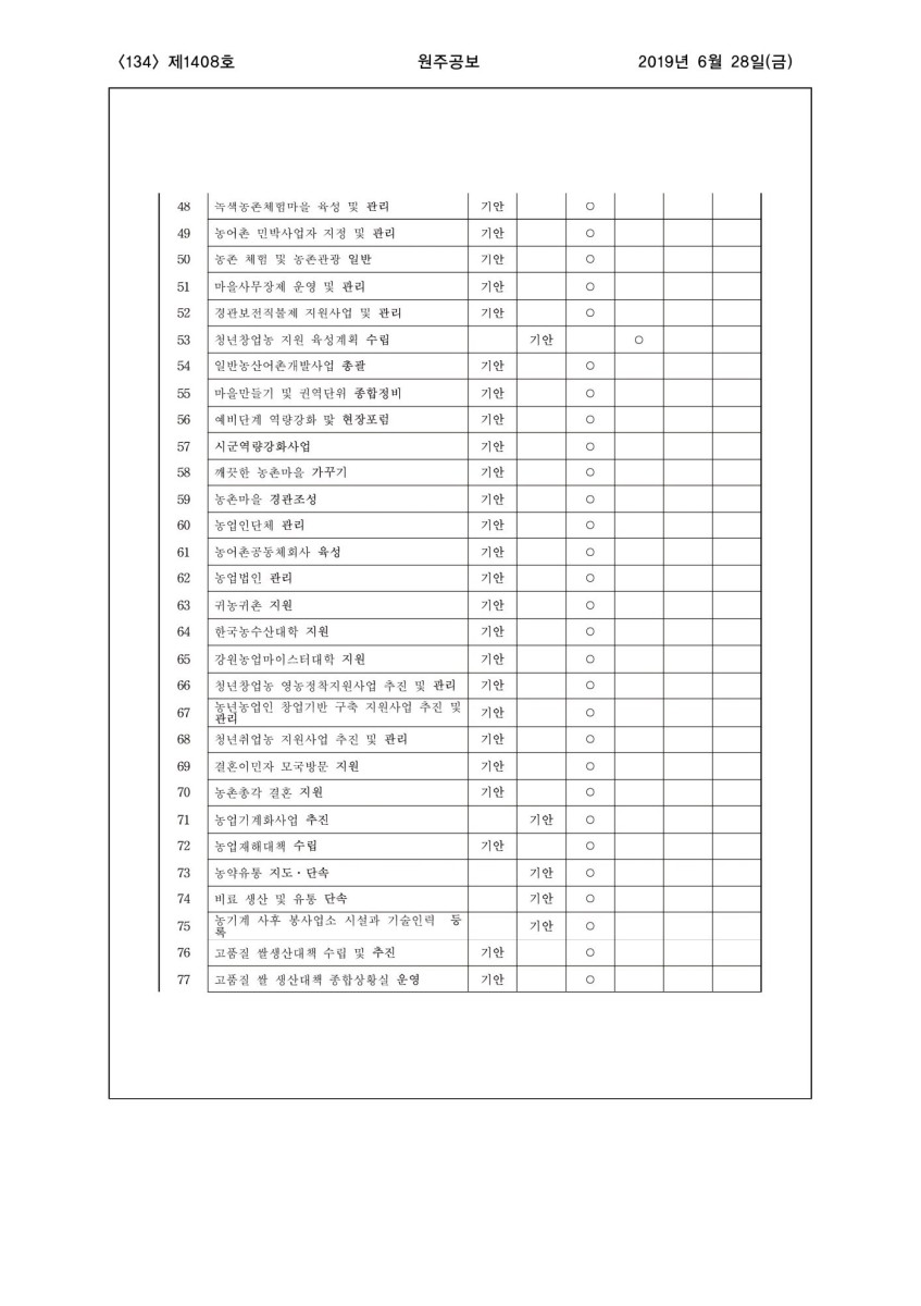 페이지