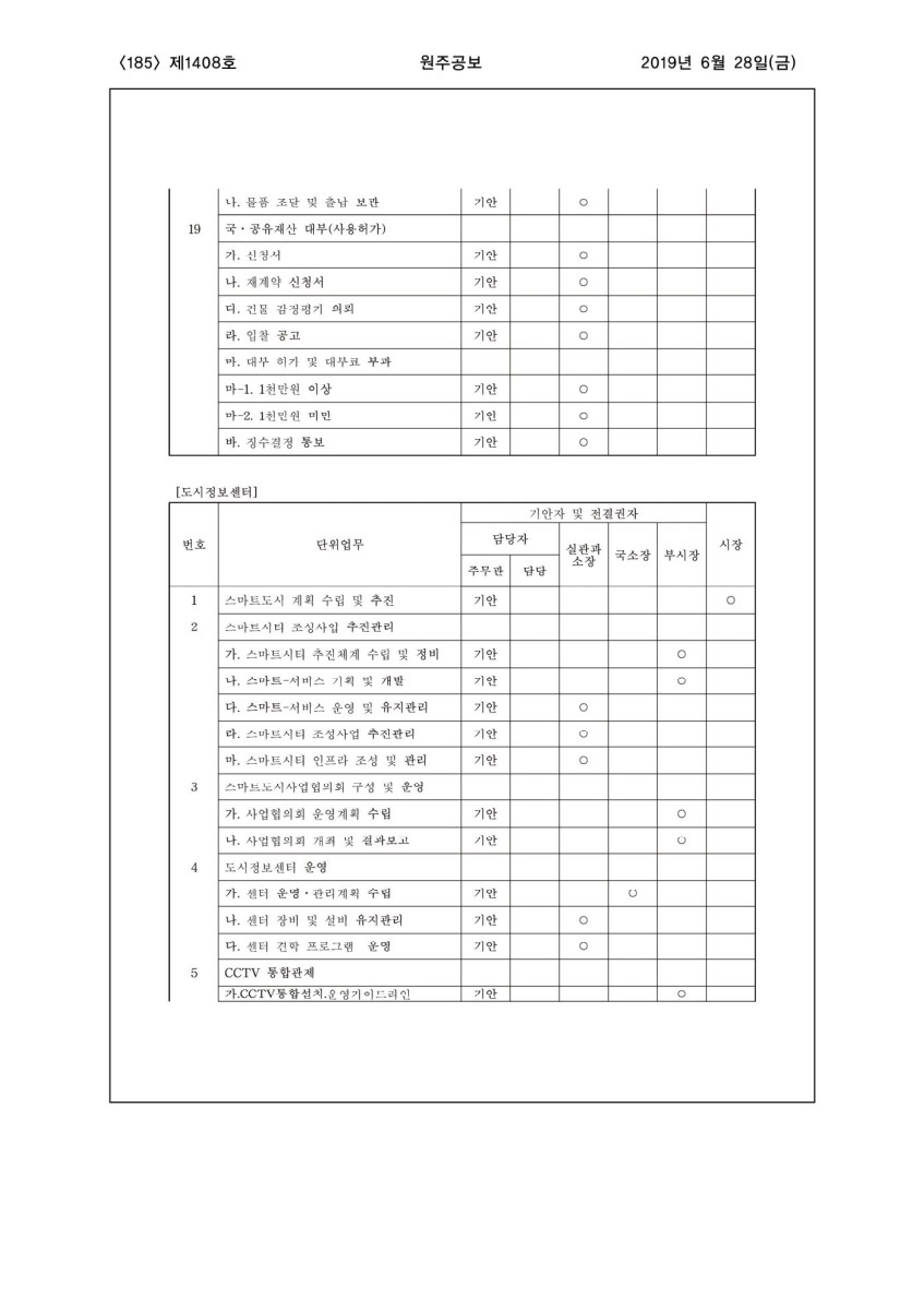 페이지