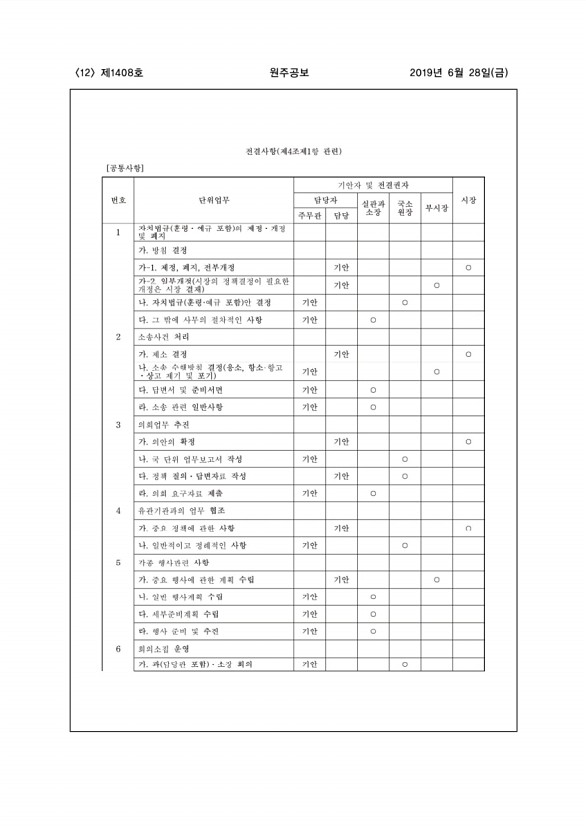 12페이지