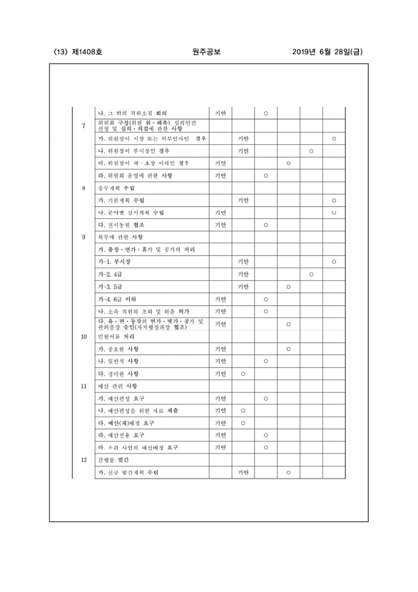 13페이지