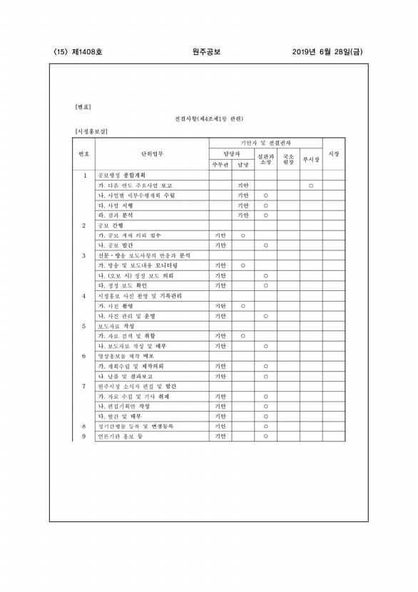 15페이지