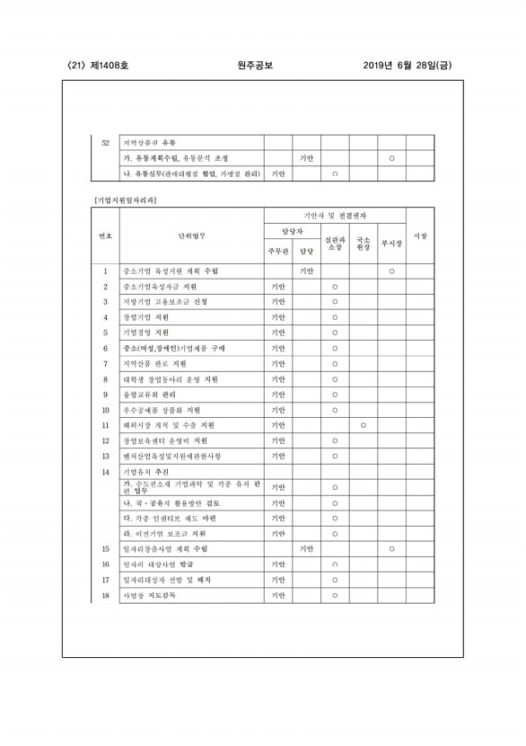 21페이지