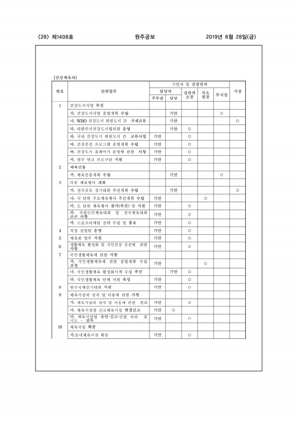 28페이지