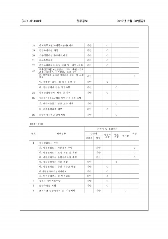 30페이지