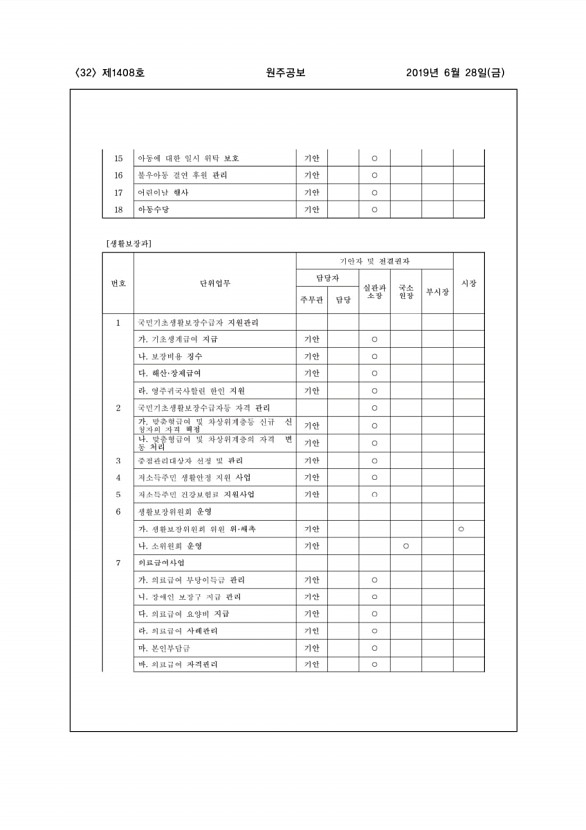 32페이지