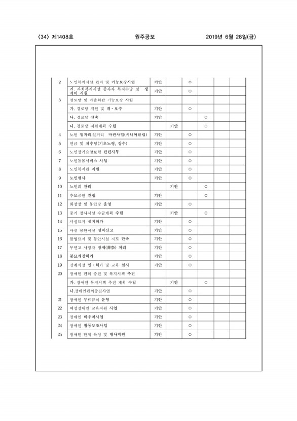 34페이지