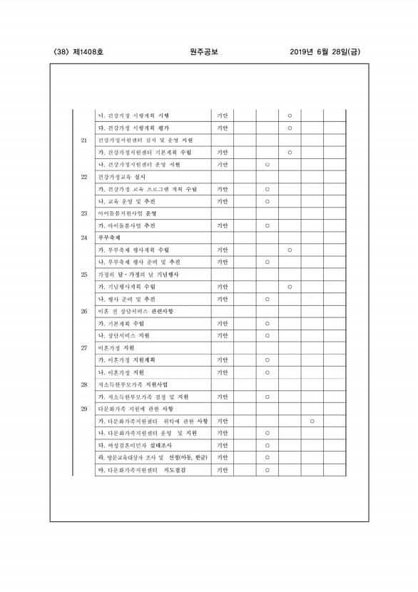 38페이지