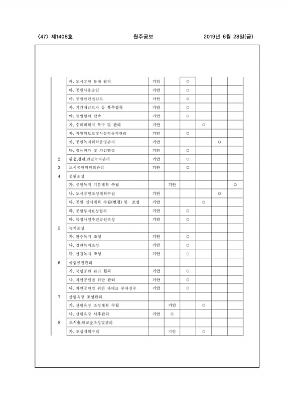 47페이지