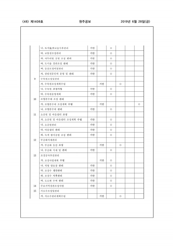 48페이지