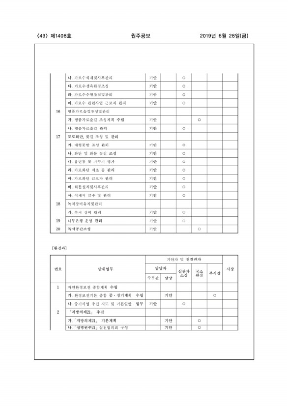 49페이지