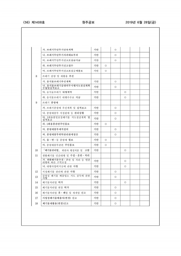 56페이지