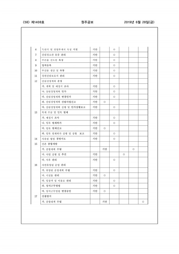 58페이지