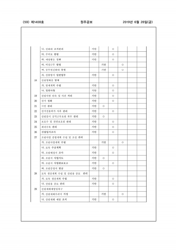 59페이지