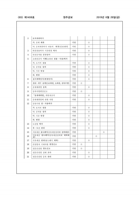 65페이지