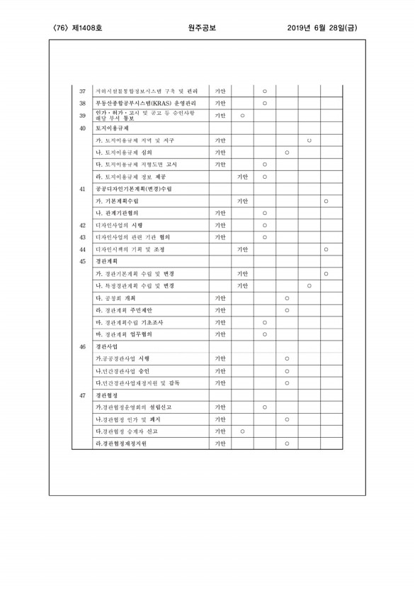 76페이지