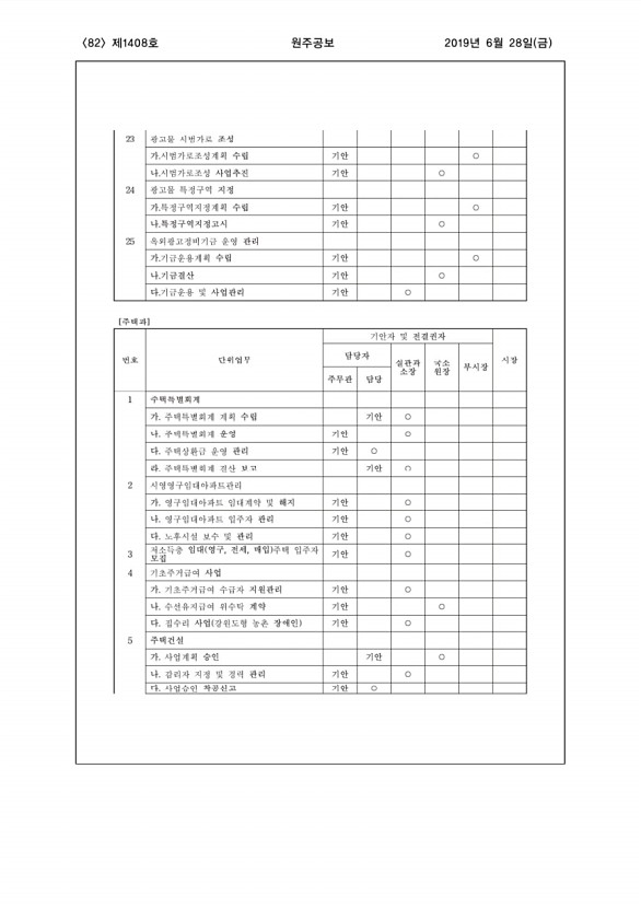 82페이지