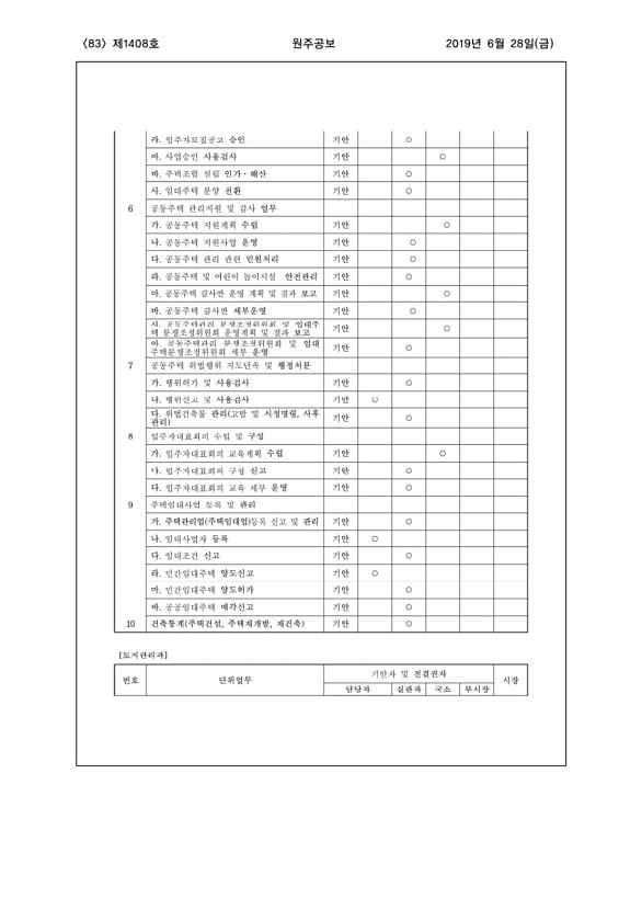 83페이지