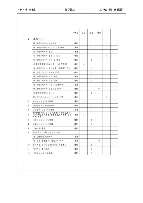 84페이지