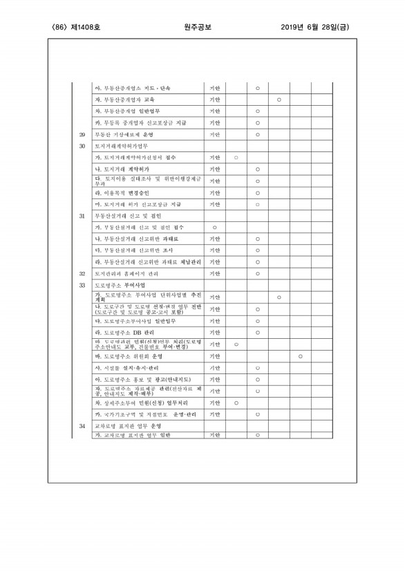 86페이지