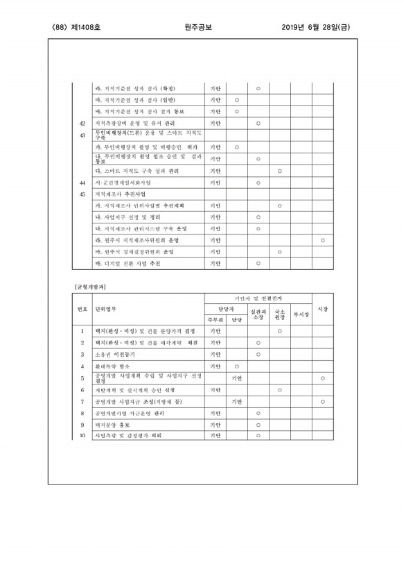 88페이지