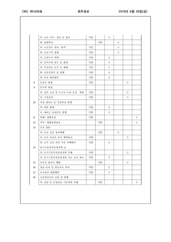 96페이지