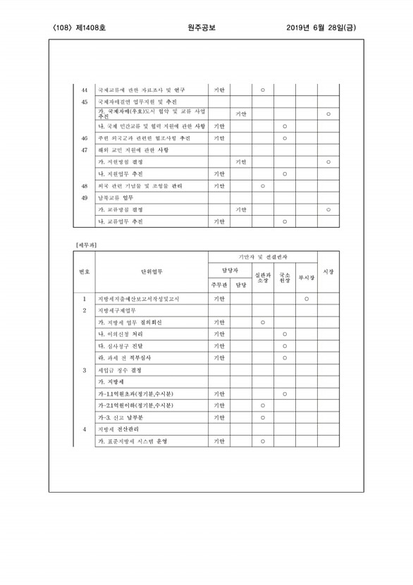 108페이지