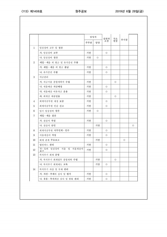 113페이지