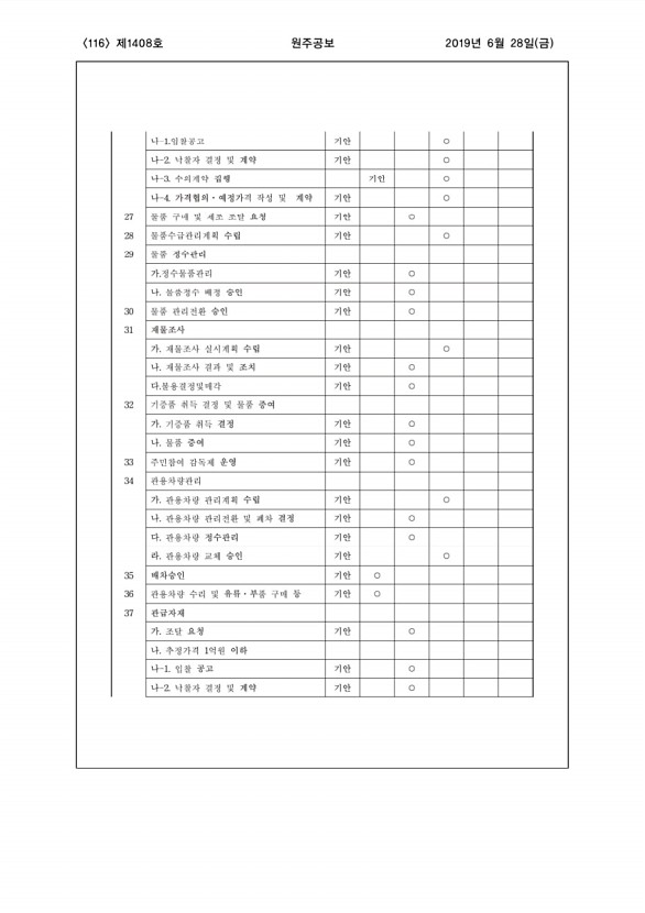 116페이지