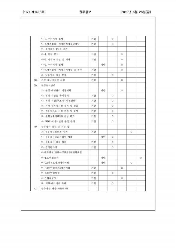 117페이지