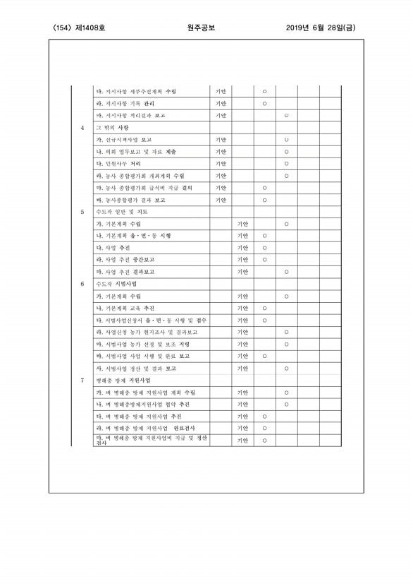 154페이지